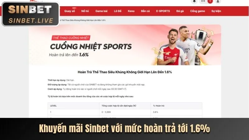 Ưu đãi thưởng chào mừng sv368